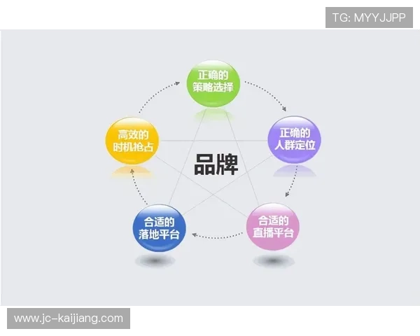 开云体育代理提成比例防骗指南电子真人规则技巧 开云体育代理提成比例防骗指南电子真人规则技巧