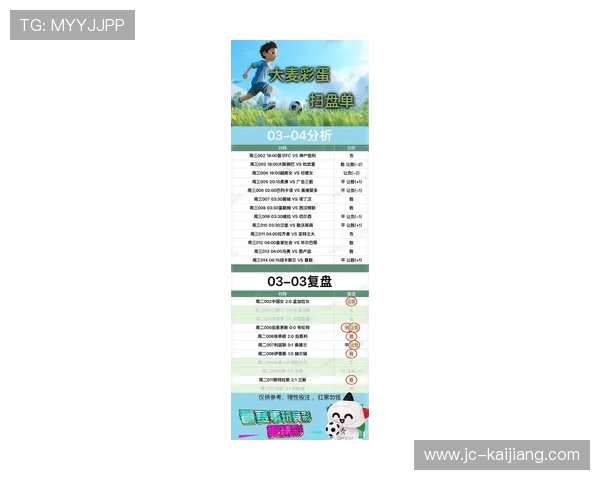 英超比赛波胆推荐避坑指南 彩票与数字高频玩法防骗