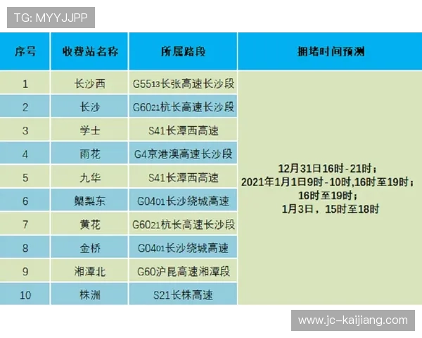 波胆最多能串几场避坑指南极速提现秘诀